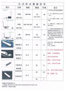 净水机种类 净水机报价单是多少?净水机有哪些种类?