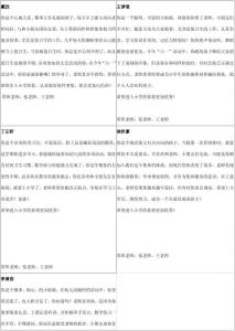 学前班下学期评语 学前班下学期学生评语 学前班第二学期学生评语