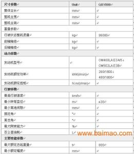 汽车起重机租赁合同 汽车起重机租赁合同_汽车起重机租赁合同格式