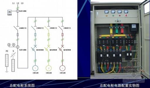 配电柜尺寸规格 配电柜尺寸规格是多少,配电柜应该如何保养?