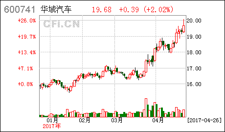 全球化的优势 品牌全球化的优势