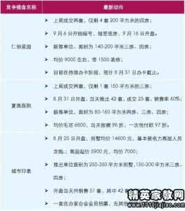 2017党小组会议纪要 2017年最新公司会议纪要范文