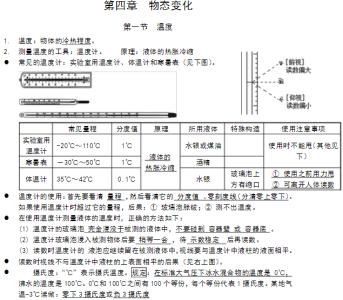 八年级政治下册知识点 人教版八年级政治上册知识点