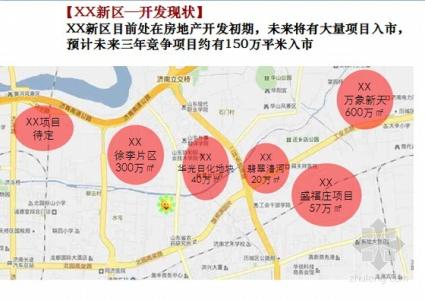 市场营销策划方案 市场营销项目策划方案