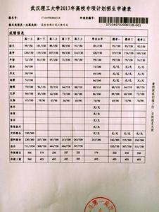 2017校务公开工作计划 2017校务办公室工作计划