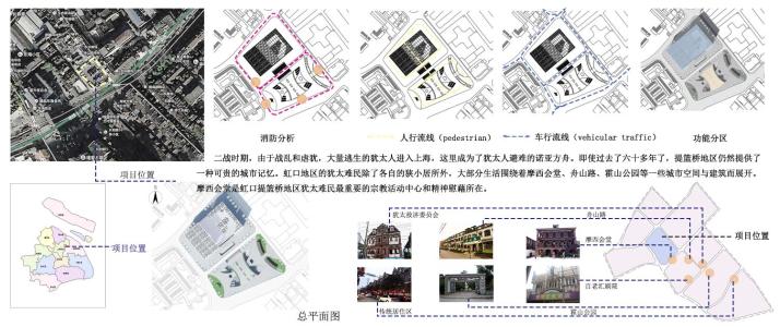 求职意向怎么写范文 建筑学专业求职意向怎么写_建筑学专业求职意向范文