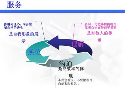 销售内勤工作总结 销售内勤工作总结模板