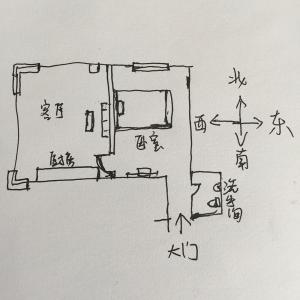 房子缺角风水未必不好 套房缺角风水好不好