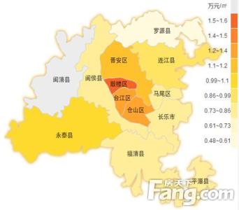 什么时候买房最合适 福州哪个板块买房最合适 原来这里房价最低