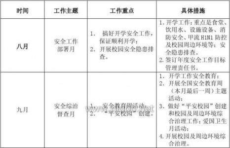 学校安全工作计划 学校安全工作计划_学校安全教育工作计划