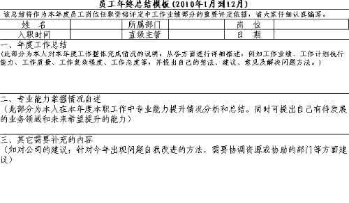 企业年度总结范文 企业领导年度工作总结范文