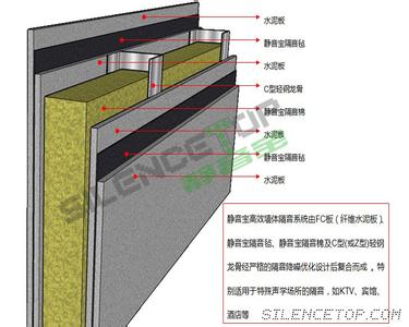 墙体隔音效果不好 隔音墙体有效果吗?隔音墙体效果不好怎么办?