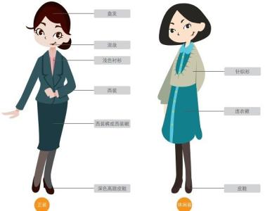 商务礼仪基本常识 商务礼仪常识_商务基本礼仪是什么