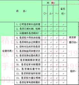 大学生挂科检讨书 大学生挂科检讨书参考范文