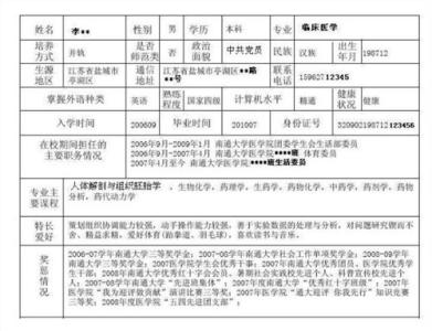 优秀毕业生推荐表范文 毕业生推荐表自我介绍范文