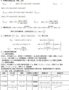 初三数学知识点归纳 高二生物期末备考知识点总结归纳