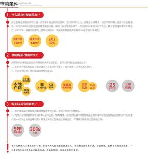 自住型商品房网签 申请黄南自住商品房可以选择楼盘吗？需要网签吗