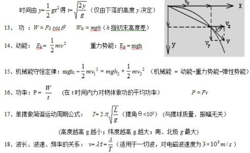 高二物理公式 高二物理常用公式汇总