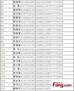 2017西安廉租房摇号 廉租房摇号是什么意思？廉租房分配办法