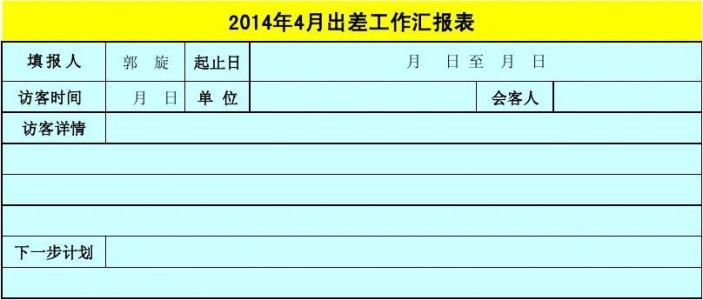 出差工作总结报告 短期出差工作报告总结