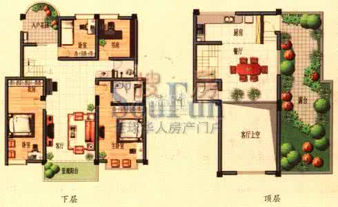 顶跃是什么意思 顶跃户型是什么意思？顶跃户型的优缺点有哪些？