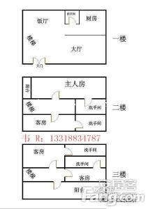 别墅办理房产证费用 在顺德别墅房产证怎么办理？要交哪些费用