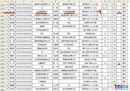 经济适用房公示名单 经济适用房公示名单的网站是什么？怎样查询