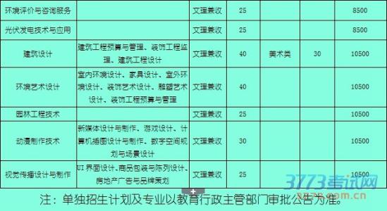 关于正月十五的知识 十五条科技知识