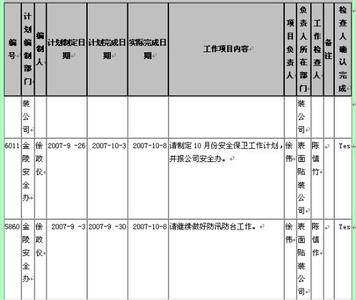 2017年工作计划范文 2017年公司安全工作计划范文