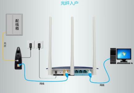 tplinktlwr710n设置 tplink wr710n路由器怎么设置