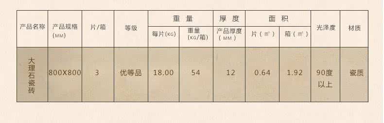 地板砖十大名牌价格表 陶瓷地板砖价格表分享 陶瓷地板砖十大品牌有哪些