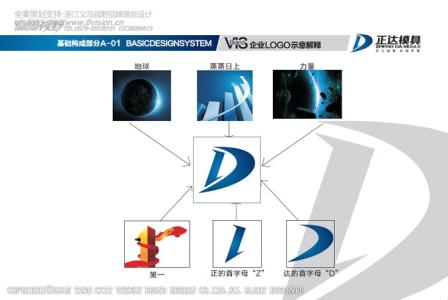 家族企业失败案例 家族企业成功案例