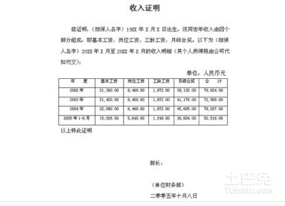 廉租房收入证明模板 廉租房工资收入证明　廉租房能住多久？