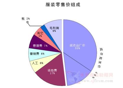 非物质文化遗产品牌 品牌物质文化由什么构成