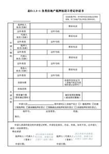 房地产抵押权 房地产抵押权的介绍 地产抵押权的效力