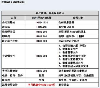 代办注册公司收费标准 代办香港注册公司收费标准