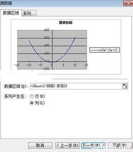 怎么使用wps制作表格 如何使用wps表格制作曲线图