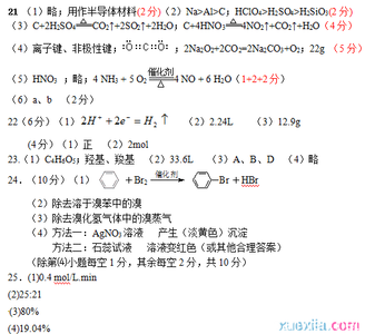 化学必修二知识点整理 高一化学必修二考点