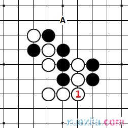 五子棋八卦阵怎么攻击 五子棋有什么攻击手段