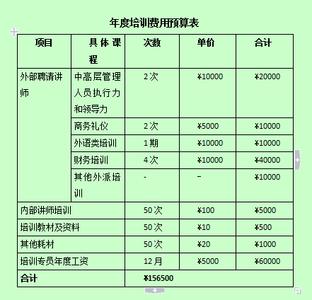 教师年度培训计划 年度培训计划