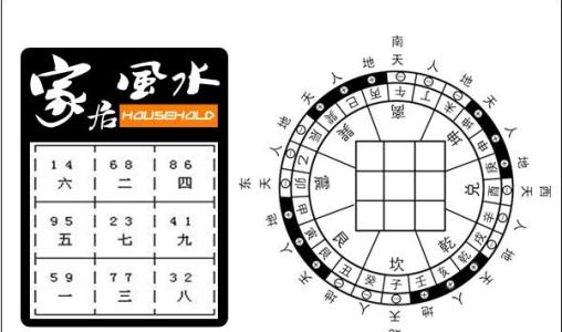 属相与楼层风水 属相与楼层风水基本上没有关系？怎样判断楼层与属相的关系？