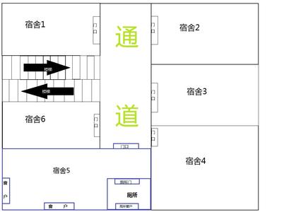 住宅风水冲煞化解方法 住宅北方建厕所影响风水吗?住宅周围建厕所如何化解