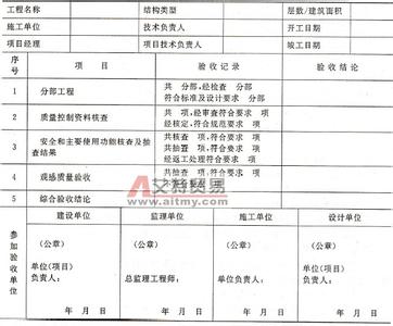 建筑工程质量验收规范 建筑工程质量验收规范包括哪些 建筑方面单位工程质量验收标准