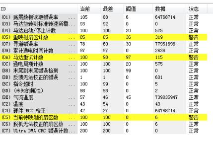 硬盘分区表错误修复 硬盘分区表错误怎么办