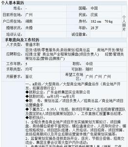 电子商务个人简历范文 电子信息工程简历范文_电子信息工程专业个人简历范文