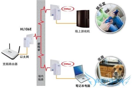 非局域网远程桌面连接 局域网怎么远程连接 局域网如何远程连接