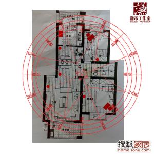 别墅风水杨步云谈禁忌 廊坊别墅风水怎么看？有什么禁忌