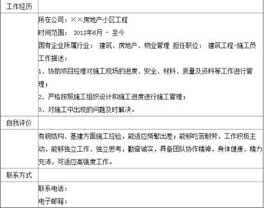 建筑学英文自我介绍 建筑学英文自我介绍范文