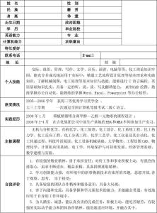 化工分析简历范文 应用化工简历范文3篇