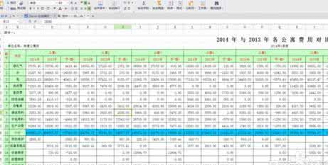 wps表格怎样固定表头 如何固定wps表格表头_怎样固定wps表格表头